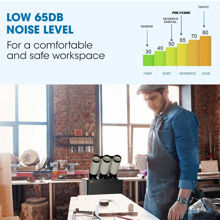 POLYCOOL 6.5kW Portable Industrial Spot Cooler, with Triple Cooling Ducts